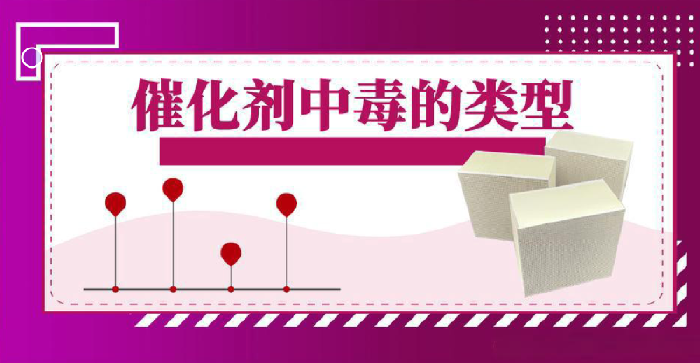 催化劑中毒是什么？如何預(yù)防催化燃燒中的催化劑中毒？